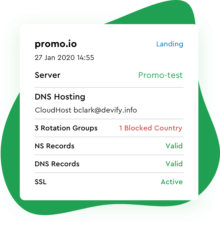 The Whole Picture in One Place